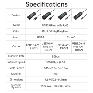هاب USB3.0 سه پورت اوریکو مدل PWCUR-U3